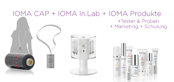 Hautanalyse + Ioma In Lab + Ioma Produkte.