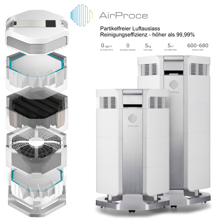 HEPA Effiziente Antivirus-Filterpatrone Doppelte Filterpatronenstruktur. Professionelle Luftreiniger HEPA H13/H14 Filter. Reduziert Aerosole und Viren in der Raumluft (auch Covid-19) Hochwirksame Filtertechnologie. Lieferung innerhalb der EU. Falls Sie über eine Umsatzsteuer Identnummer verfügen, liefern wir die Waren abzüglich der deutschen MwSt.  Sie entrichten in Ihrem Land dann die in Ihrem Land gesetzlich vorgeschriebene MwSt. Belgien, Dänemark, Deutschland, Estland, Finnland, Frankreich, Griechenland, Island, Italien, Lettland, Liechtenstein, Litauen, Luxemburg, Malta, Niederlande, Norwegen, Österreich, Polen, Portugal, Schweden, Schweiz, Slowakei, Slowenien, Spanien, Tschechien, Ungarn. Austria/Österreich, 