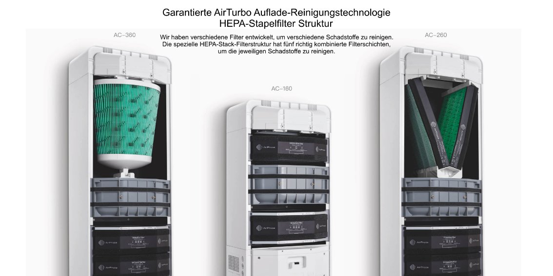 Professionelle Luftreiniger HEPA H13/H14 Filter. Reduziert Aerosole und Viren in der Raumluft (auch Covid-19) Hochwirksame Filtertechnologie. Lieferung innerhalb der EU. Falls Sie über eine Umsatzsteuer Identnummer verfügen, liefern wir die Waren abzüglich der deutschen MwSt.  Sie entrichten in Ihrem Land dann die in Ihrem Land gesetzlich vorgeschriebene MwSt. Belgien, Dänemark, Deutschland, Estland, Finnland, Frankreich, Griechenland, Island, Italien, Lettland, Liechtenstein, Litauen, Luxemburg, Malta, Niederlande, Norwegen, Österreich, Polen, Portugal, Schweden, Schweiz, Slowakei, Slowenien, Spanien, Tschechien, Ungarn. Austria/Österreich, 